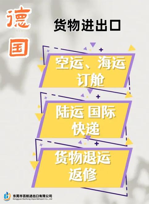 德國貨物進(jìn)出口操作流程詳解